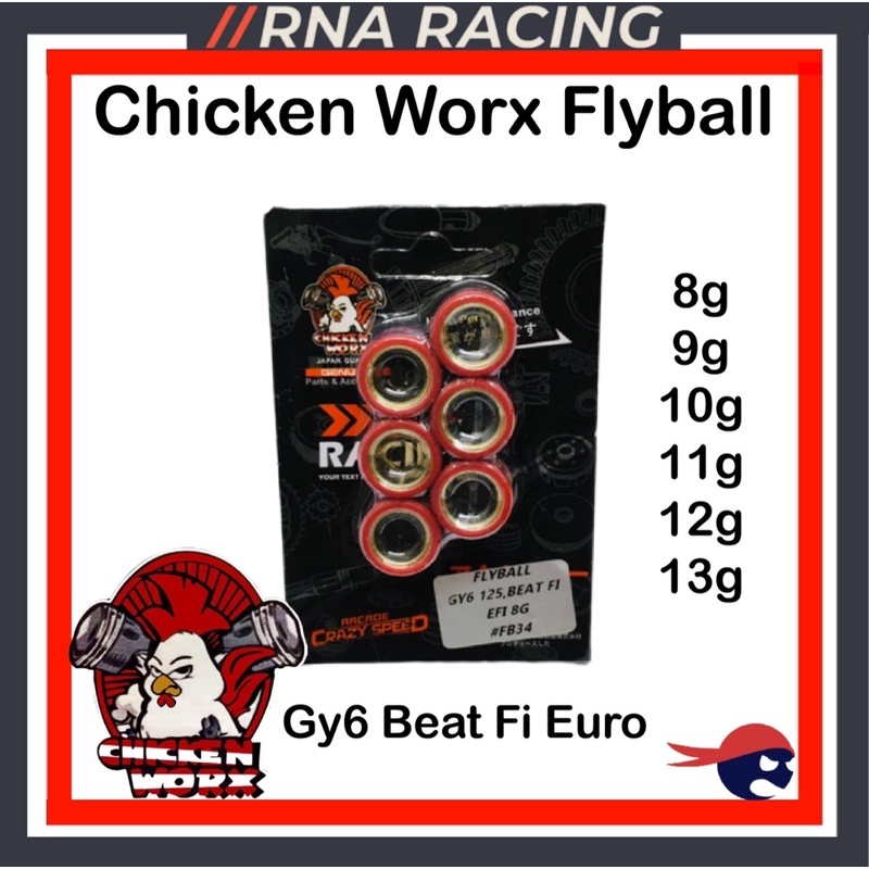 Flyball